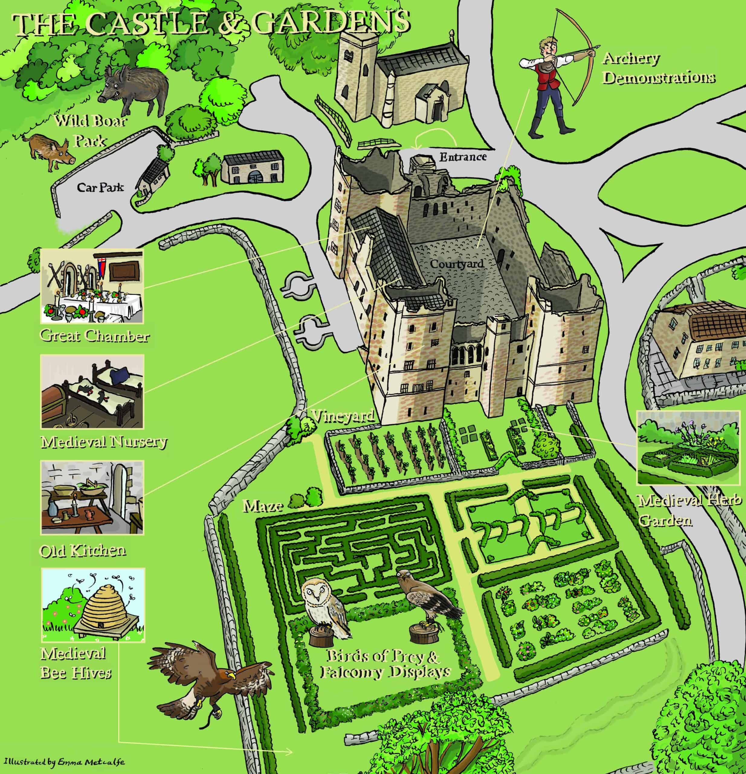 Bolton Castle Visitor Map